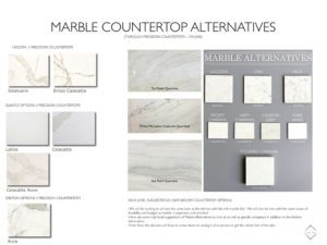 A poster with different types of marble countertops.